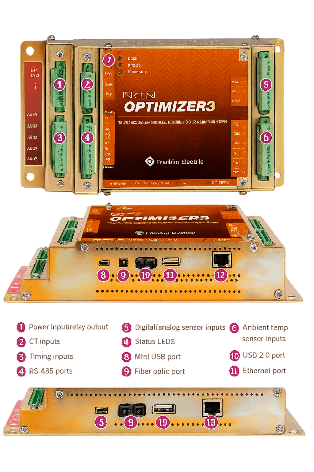 Hardware Overview