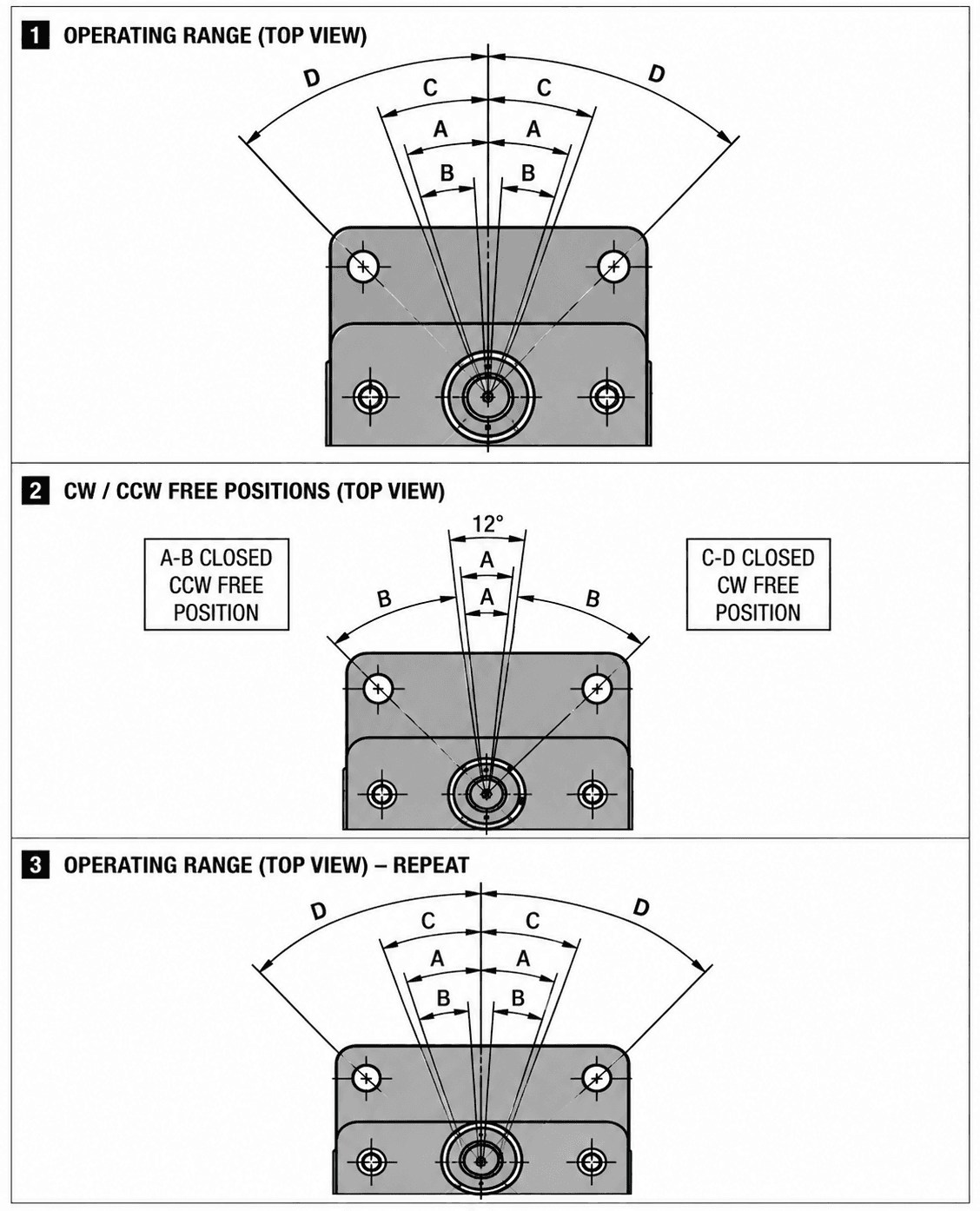 Operational diagram