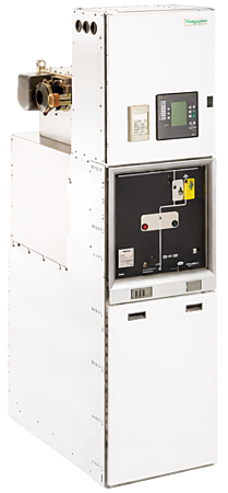 GHA Unit